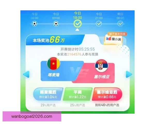 世界杯足球竞猜预测指南如何提高你的精准预测技巧与投注策略