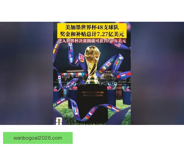 美加墨世界杯竞猜入口开启带你预测赛程精彩竞猜赢大奖