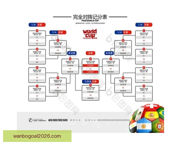 世界杯足球竞猜入口全方位分析助你轻松预测赛事结果尽享竞猜乐趣 世界杯足球竞猜入口全方位分析助你轻松预测赛事结果尽享竞猜乐趣