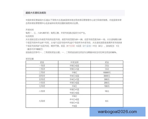 深度解析足球竞猜赔率变化规律与实战投注策略指南助你提升胜率秘诀
