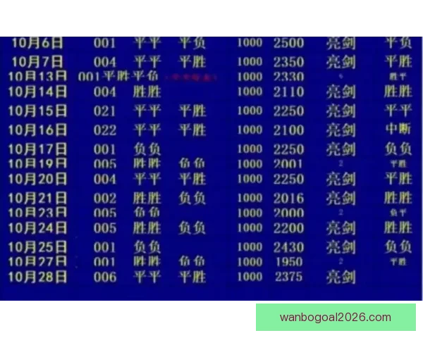 世界杯足球竞猜入口全面解析 抢先体验畅玩赛事预测 赢取丰厚奖金