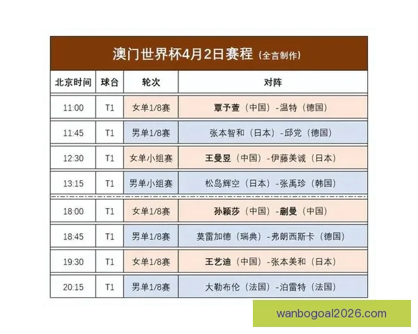 世界杯竞猜胜负规则详解如何准确预测比赛结果并赢取丰厚奖励