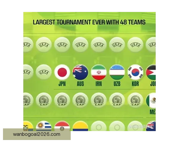 2026世界杯冠军赔率分析 各大球队胜算逐一揭秘