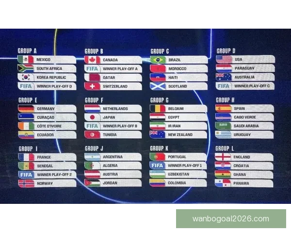 2026世界杯冠军赔率分析 各大球队胜算逐一揭秘