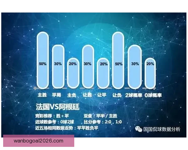 基于数据分析与球队状态评估的世界杯竞猜胜负精准预测策略研究