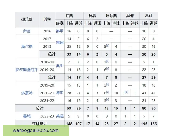 世界杯精彩赛事竞猜全攻略与最新热门推荐解析