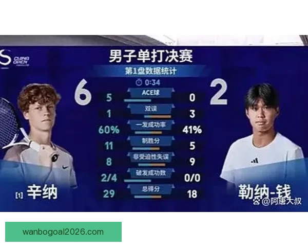 世界杯激情对决全攻略：精准竞猜胜负投注秘籍解析