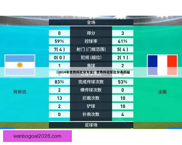 世界杯精彩赛事竞猜平台全攻略助你掌握胜负奥秘